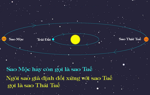 Den-nam-nao-thi-nha-o-hoac-van-phong-bi-sao-thai-tue-PTG