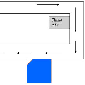 Nhung-chu-y-truoc-khi-quyet-dinh-chon-dat-tang