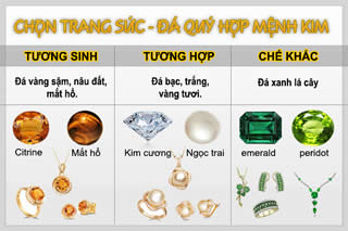 Menh-kim-hop-mau-gi-Cach-chon-da-phong-thuy-hop-menh-kim