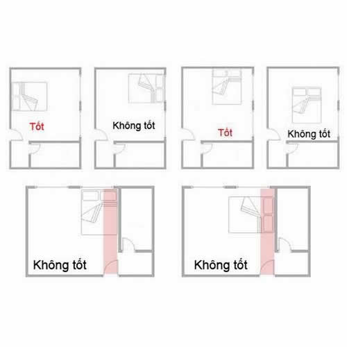 Khoa-hoc-phong-thuy-2787-Huong-ke-ban-lam-viec-cho-quai-so-3-va-4