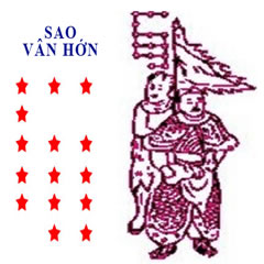 Anh-huong-cua-sao-Van-Hon-5154-va-cach-giai-han