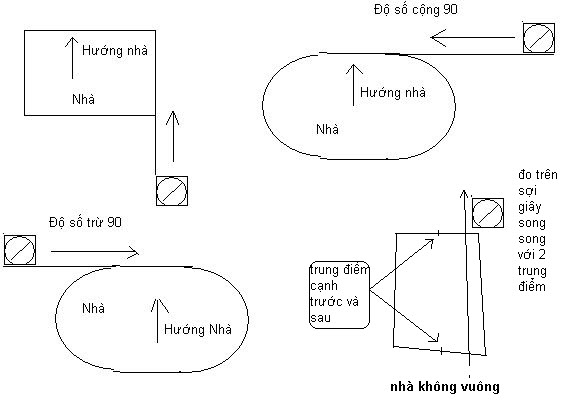 dinh-tam-nha