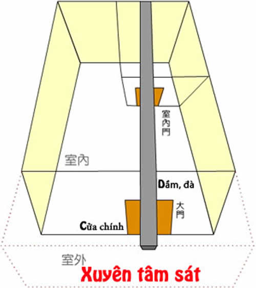 duong trach 14